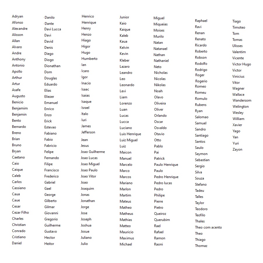 Matriz de Bordado – Coleção 250 Nomes Masculinos em Letra Cursiva - Image 9